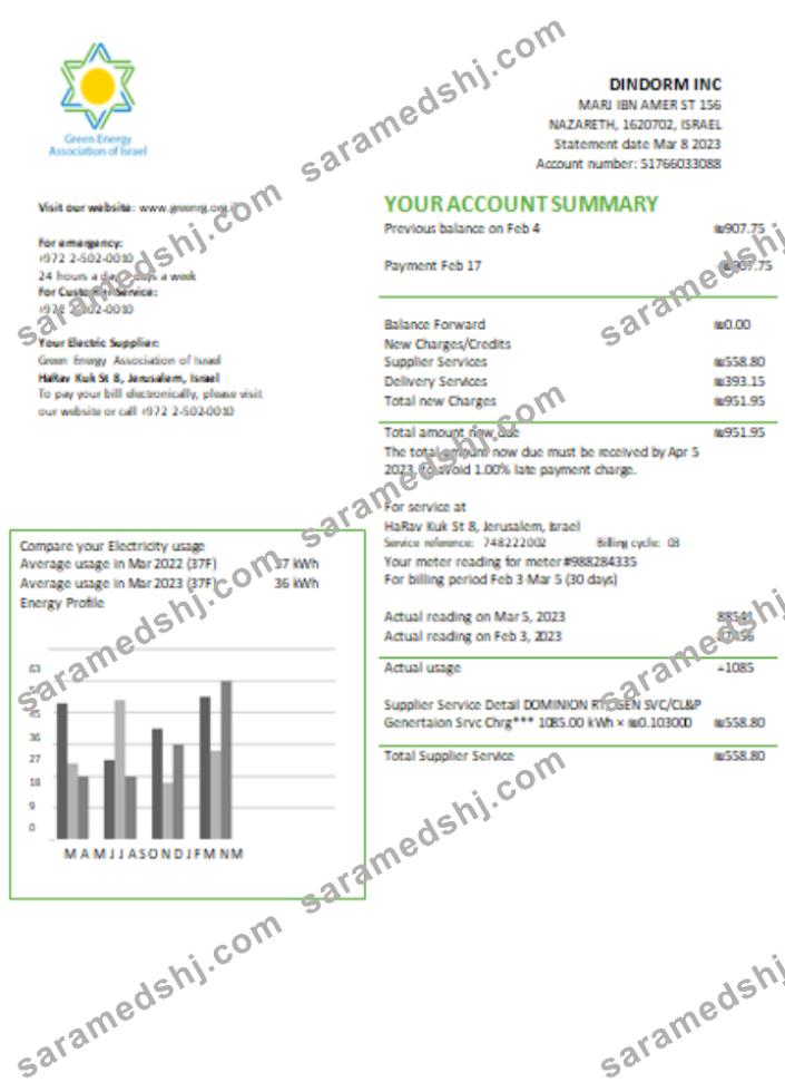 Green Energy Association of Israel utility business bill SCR
